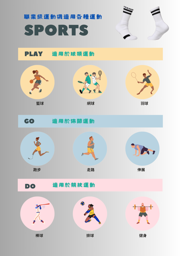Mson 職業級 運動襪 PRO 競技黑 透氣 排汗 緩震 中筒襪 網球襪 排球襪 籃球襪 適用各種運動 網球襪
中筒襪
運動襪
MSON