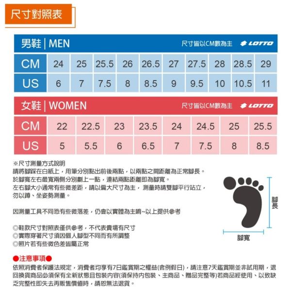 LOTTO 樂得 二代 8K 超回彈緩衝乳膠 鞋墊 男款/女款 足弓支撐 鞋墊
LOTTO