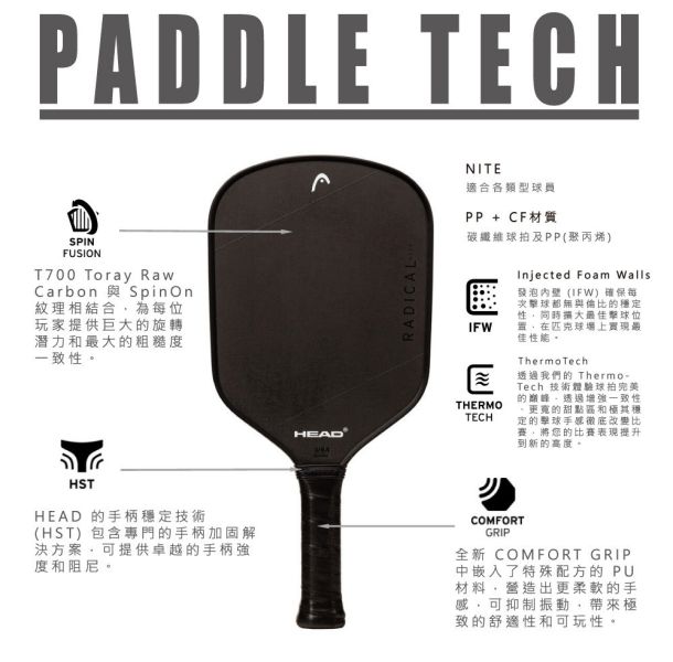 HEAD Radical Nite 匹克球拍 碳纖維 磨砂面增加咬球 熱門款 匹克球
匹克球拍
head
pickleball