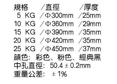 高檔CPU手抓片(粉) 高檔CPU手抓片, CPU槓鈴片, 聚氨酯槓鈴片, 輕薄設計槓鈴片, 家族紋路手抓片, 高密度純鋼槓鈴片, 耐磨槓鈴片, 環保無味槓鈴片, XMASTER手抓片, 專業健身槓鈴片