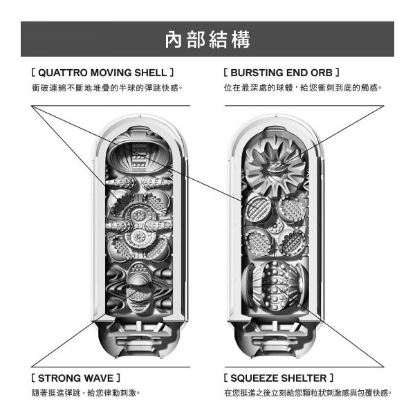 TENGA FLIP 0 (ZERO) RED 熱情紅&暖杯器 TFZ-003W 飛機杯+加溫器 重覆性飛杯機 TENGA,FLIP,ZERO,RED,熱情紅,暖杯器,飛機杯,加溫器,重覆性飛杯機