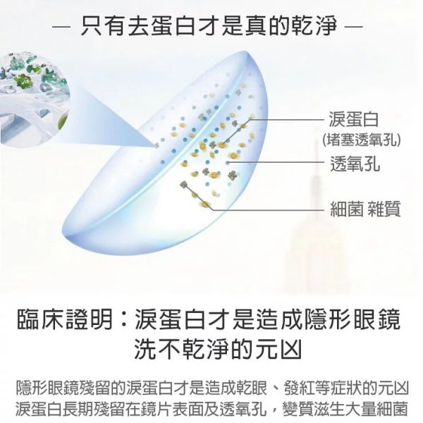 【隱形眼鏡清洗機】eyekan 美瞳神洗機 抖音美瞳清洗機 隱形眼鏡清洗器 隱眼清潔 凱達 HL988 官方正品 隱形眼鏡清洗機,清洗器,清洗,隱眼,清洗隱眼,淚蛋白,角膜,發炎