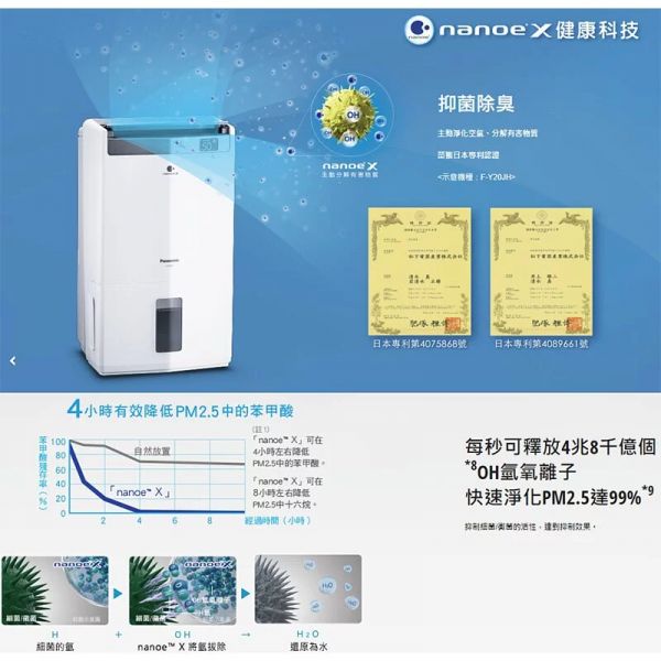 Panasonic國際牌【F-Y32JH】清淨除濕機 16公升 20坪 一級效能 (下單前先尋問有無現貨) Panasonic,國際牌,F-Y32JH,清淨機,除濕機,16公升,20坪,一級效能,16L,FY32JH,ECONAVI,智慧節能科技