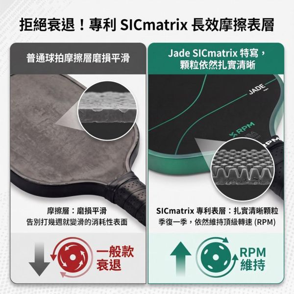 【RPM】JADE 旗艦款 專業級匹克球拍 14mm/16mm (加長版/寬版) 極致咬球/USAP認證 