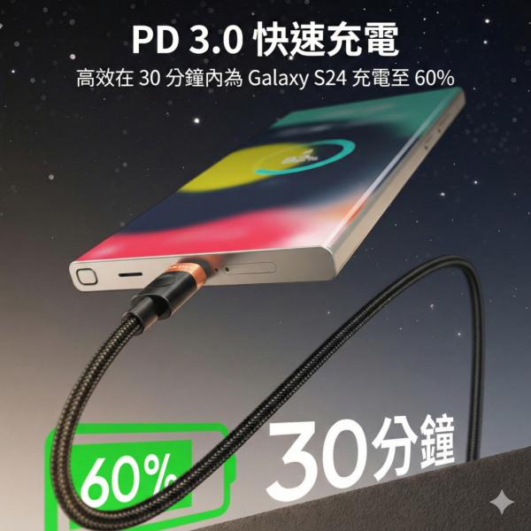 [CABLETIME] 60W TYPE-C 充電線 