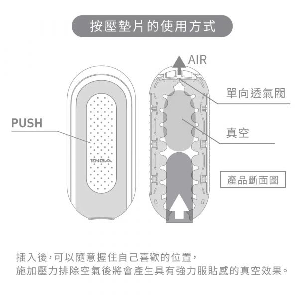 日本TENGA FLIP 0 (ZERO) WHITE 白款壓力式重複使用飛機杯  自慰杯 (非震動款) TENGA,FLIP,ZERO,飛機杯,自慰杯,自慰