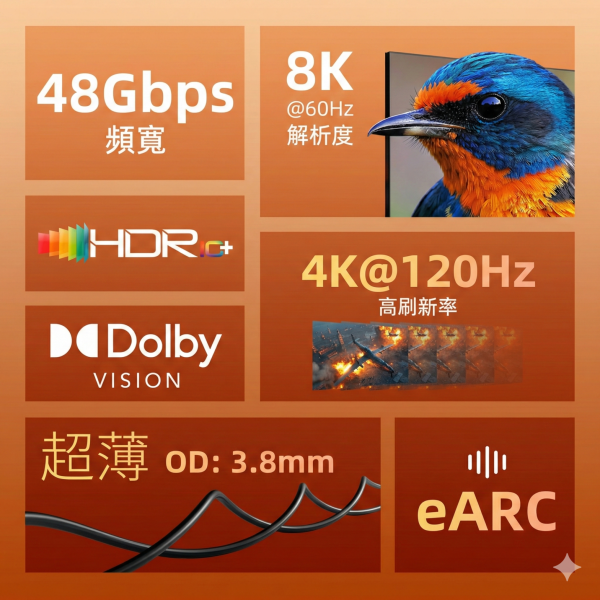 [CABLETIME] 8K60Hz HDMI 超細影音傳輸線 