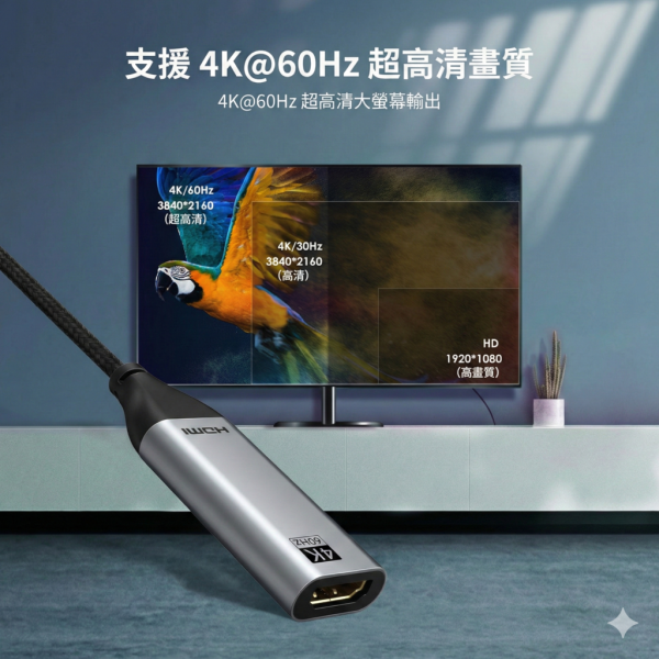 [CABLETIME] 4K60Hz TYPE-C公對HDMI母 轉接頭 