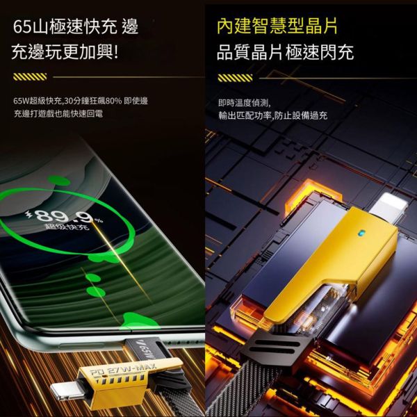 65W四合一機甲快充線 