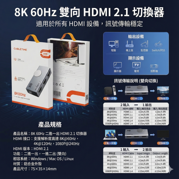 [CABLETIME] 8K60Hz 多螢幕轉換器 