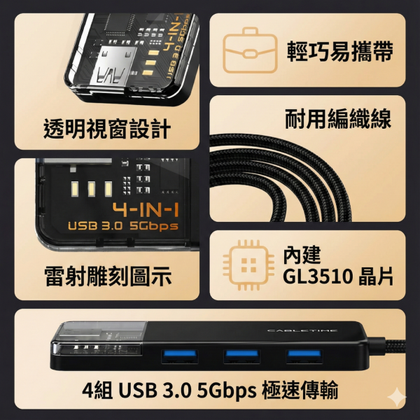 [CABLETIME] 4合1 USB HUB 