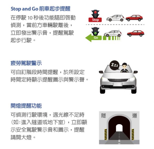 【PAPAGO!】GoSafe S820G SONY感光元件 GPS 區間測速提醒 行車紀錄器(贈32G記憶卡) PAPAGO,GoSafe,S820G,SONY感光元件,GPS,行車紀錄器