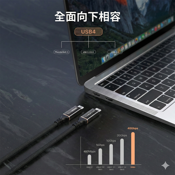 [CABLETIME] 8K60Hz TYPE-C影音傳輸線 