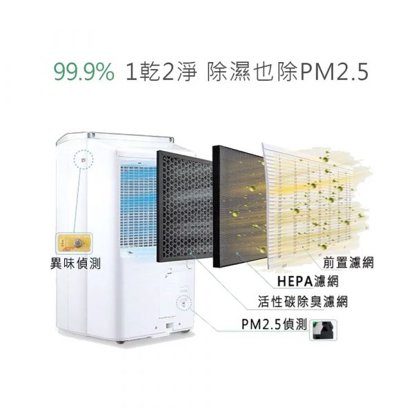 Panasonic國際牌【 F-Y16FH】清淨除濕機8公升 10坪 全新公司貨 原廠保固三年 空氣清淨機 台灣現貨  (下單前先尋問有無現貨) 除濕機,Panasonic,國際牌,國際,FY16FH,空氣清淨機