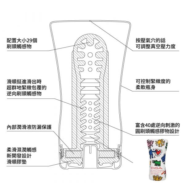 日本TENGA CUP 經共款飛機杯 一次性使用真空杯 穩如泰山的人氣第一名 ! 飛機杯,真空杯,tengacup,tnega,一次性,成人用品,情趣用品,