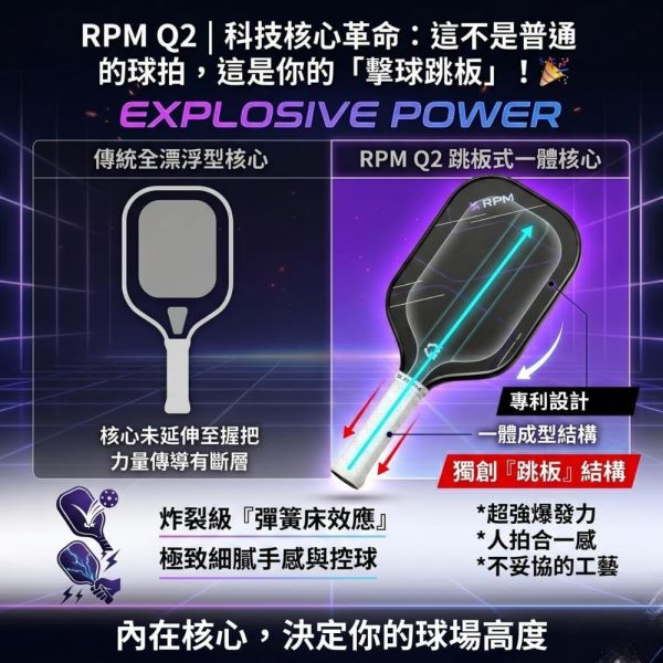 [RPM] Q2 專業寬版碳纖維匹克球拍 14mm速度型 16mm控球型 Pickleball RPM 匹克球, RPM 匹克球拍, 匹克球裝備, 匹克球拍推薦,Pickleball 球拍, 匹克球配件, 控球匹克球拍