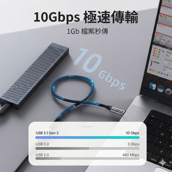[CABLETIME]4K60Hz TYPE-C母對公影音傳輸延長線 