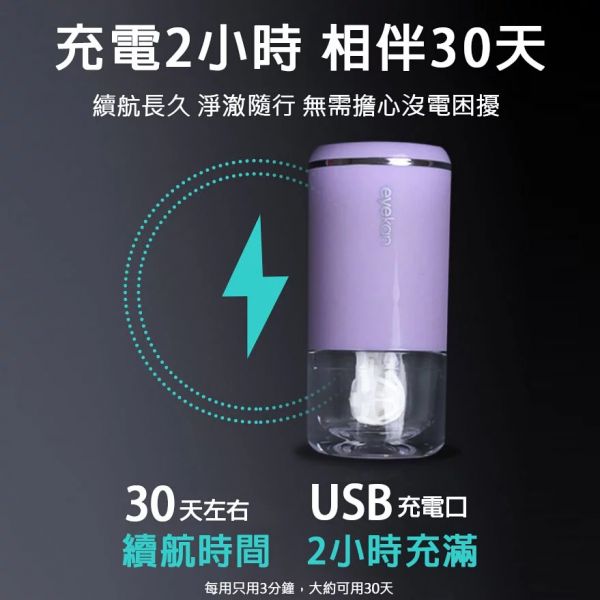 【隱形眼鏡清洗機】eyekan 美瞳神洗機 抖音美瞳清洗機 隱形眼鏡清洗器 隱眼清潔 凱達 HL988 官方正品 隱形眼鏡清洗機,清洗器,清洗,隱眼,清洗隱眼,淚蛋白,角膜,發炎