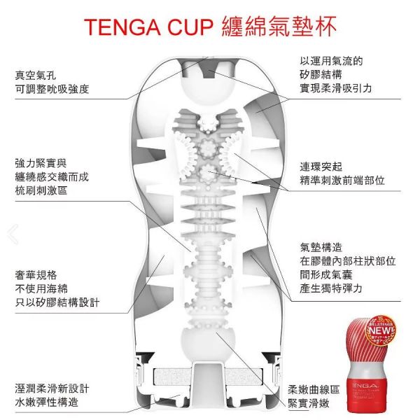 日本TENGA CUP 經共款飛機杯 一次性使用真空杯 穩如泰山的人氣第一名 ! 飛機杯,真空杯,tengacup,tnega,一次性,成人用品,情趣用品,