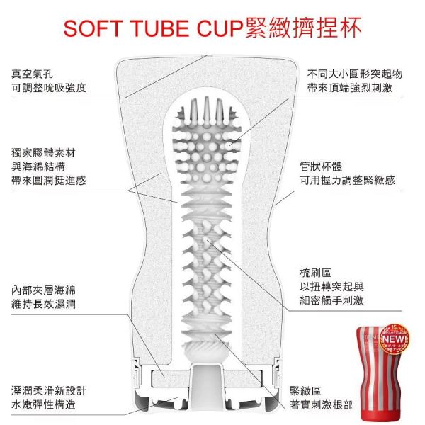 日本TENGA CUP 經共款飛機杯 一次性使用真空杯 穩如泰山的人氣第一名 ! 飛機杯,真空杯,tengacup,tnega,一次性,成人用品,情趣用品,