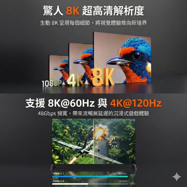 [CABLETIME] 8K60Hz HDMI 超細影音傳輸線 