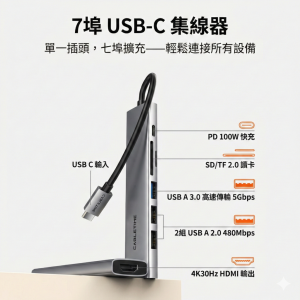 [CABLETIME] 7合1 多功能HUB 基本款 