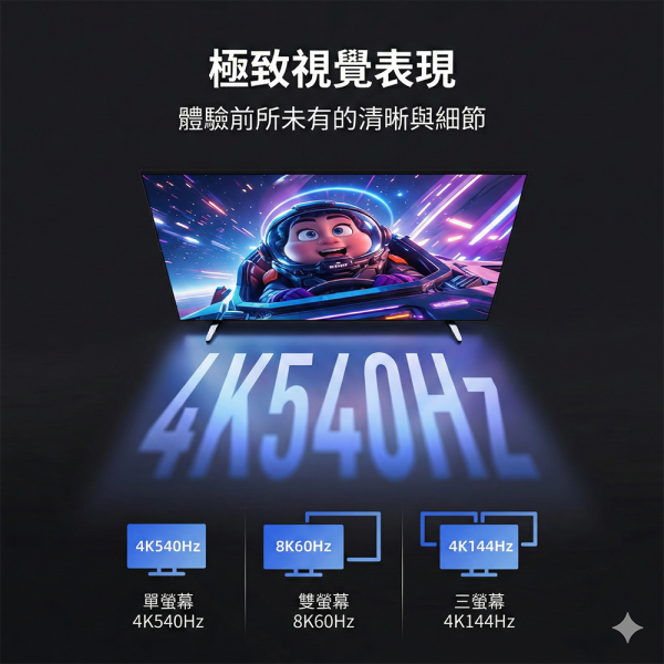 [CABLETIME] Thunderbolt 8K60Hz 影音傳輸線 