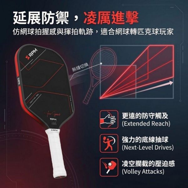 [RPM] V2 專業碳纖維匹克球拍 14mm速度型 16mm控球型  Pickleball RPM 匹克球, RPM 匹克球拍, 匹克球裝備, 匹克球拍推薦, Pickleball 球拍, 匹克球配件, 控球匹克球拍
