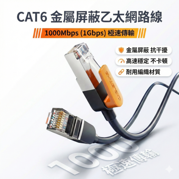 [CABLETIME] CAT6 乙太網路線 