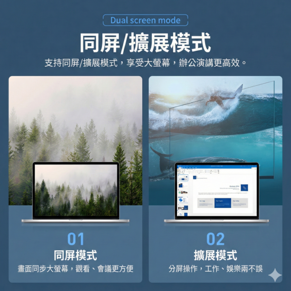 [CABLETIME] 4K60Hz TYPE-C公對HDMI母 轉接頭 