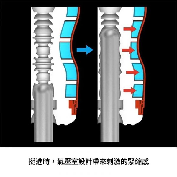 日本TENGA AIR-TECH系列 重複性真空杯 飛機杯 男性成人用品 情趣用品 飛機杯,真空杯,tengacup,tnega,重覆性,成人用品,情趣用品,AIRTECH,AIR,THCH