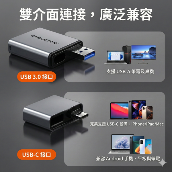 [CABLETIME] 3合1 雙頭讀卡機 