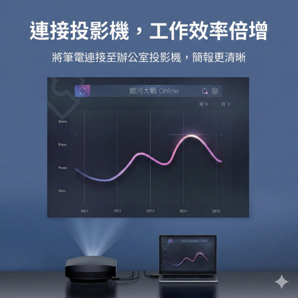 [CABLETIME] 8K60Hz HDMI 影音傳輸線 