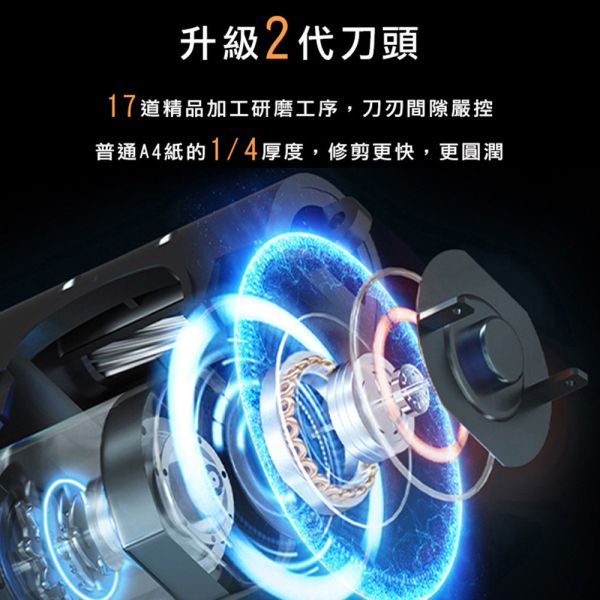 【小米有品】Seemagic 官方保固1年 電動指甲刀 Pro 小米有品 Seemagic 官方保固1年 電動指甲刀 Pro 原廠授權電動磨甲器