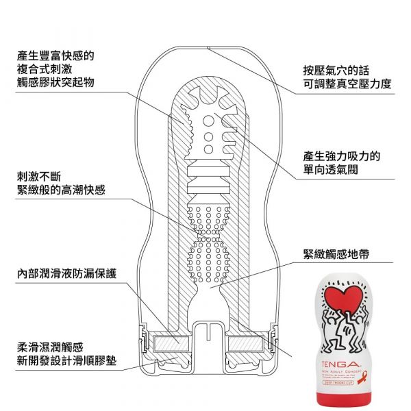 日本TENGA CUP 經共款飛機杯 一次性使用真空杯 穩如泰山的人氣第一名 ! 飛機杯,真空杯,tengacup,tnega,一次性,成人用品,情趣用品,