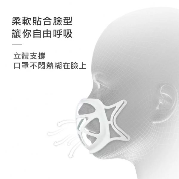 現貨 3D立體口罩架 口罩架 口罩支架 立體透氣口罩架 3D立體口罩架,口罩架,立體口罩架