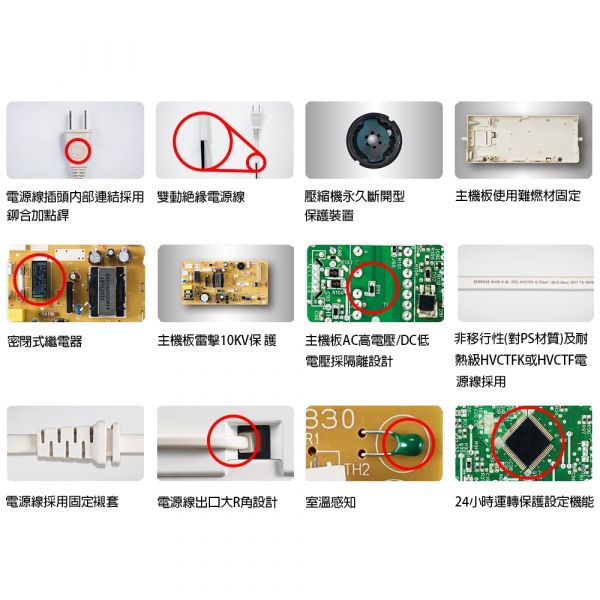 Panasonic國際牌【F-Y12EB】除濕機6公升 5-8坪 全新公司貨 原廠保固三年 台灣現貨  (下單前先尋問有無現貨) 除濕機,Panasonic,國際牌,國際,FY12EB