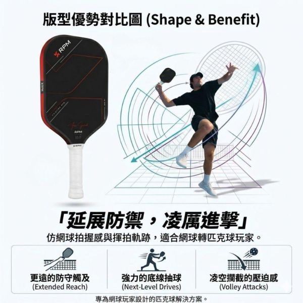 [RPM] V2 專業碳纖維匹克球拍 14mm速度型 16mm控球型  Pickleball RPM 匹克球, RPM 匹克球拍, 匹克球裝備, 匹克球拍推薦, Pickleball 球拍, 匹克球配件, 控球匹克球拍