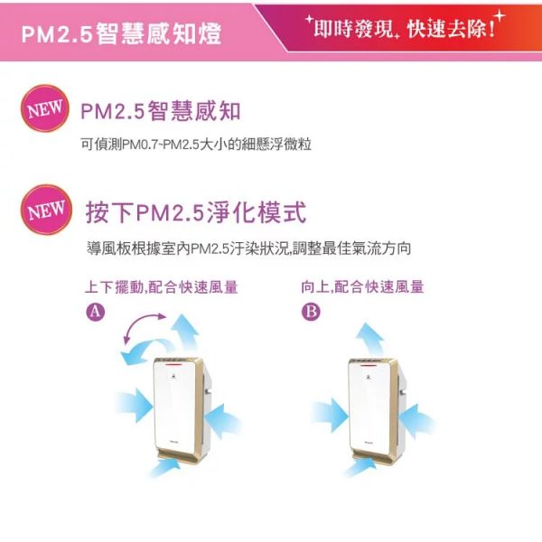 Panasonic國際牌【 F-PXM55W】nanoe奈米水離子空氣清淨機 8坪 原廠一年保固 (下單前先尋問有無現貨) Panasonic,國際牌,F-PXM55W,nanoe,奈米,水離子,空氣清淨機, 8坪, FPXM55W