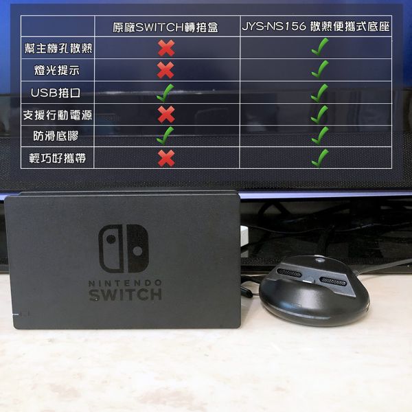 任天堂 SWITCH HDMI 散熱便攜式轉接底座 轉接大螢幕 