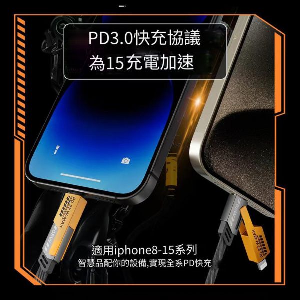 65W四合一機甲快充線 