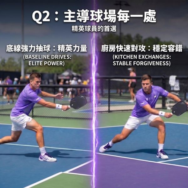 [RPM] Q2 專業長柄碳纖維匹克球拍 14mm速度型 16mm控球型 Pickleball RPM 匹克球, RPM 匹克球拍, 匹克球裝備, 匹克球拍推薦,Pickleball 球拍, 匹克球配件, 控球匹克球拍