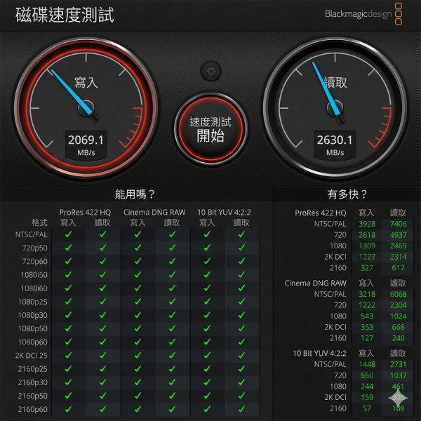 [CABLETIME] 8K60Hz TYPE-C影音傳輸線 