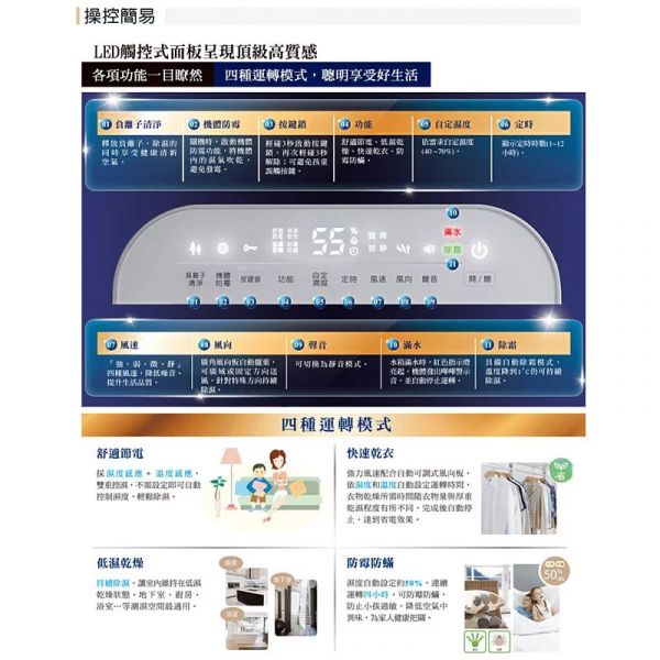 (無現貨) HITACHI 日立 【RD-280HS】 14公升 17坪 清淨除濕機 一級能效 原廠三年保固 除濕機 台灣現貨 HITACHI,日立,除濕機,清淨除濕機,負離子清淨,乾衣模式,負離子,一級能效,14L除濕機,14公升除濕機,RD-280HS,RD280HS