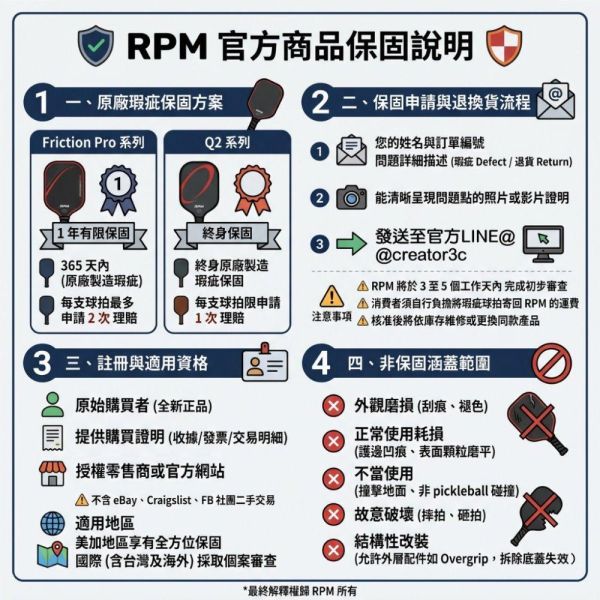 [RPM] V2 專業碳纖維匹克球拍 14mm速度型 16mm控球型  Pickleball RPM 匹克球, RPM 匹克球拍, 匹克球裝備, 匹克球拍推薦, Pickleball 球拍, 匹克球配件, 控球匹克球拍