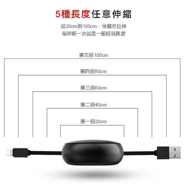 雙拉收納圓型充電線 輕巧時尚好收納 適用手機 平板 IPHONE 蘋果 安卓 伸縮收納,雙拉收納,圓型充電線,充電,線快充,手機充電,平板充電