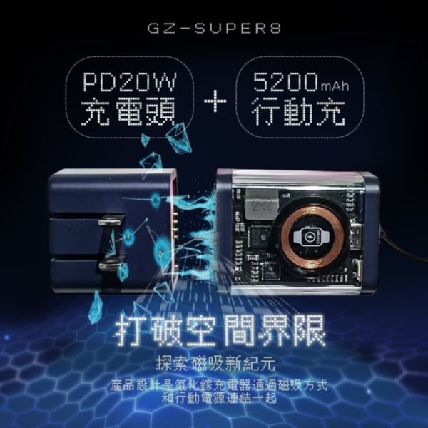 B.L 全能充電旅行艙(GZ-SUPER8) 行動電源,快充頭,氮化鎵