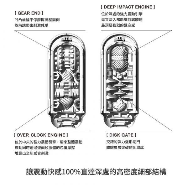 日本TENGA FLIP 0 (ZERO) 震動電動飛機杯 ELECTRONIC VIBRATION 真空杯 TENGA,FLIP,0,ZERO,震動電動飛機杯,ELECTRONIC,VIBRATION,真空杯,自慰杯