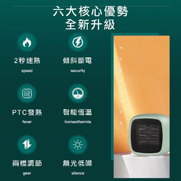 110V迷你陶瓷變頻暖風機 PTC陶瓷加熱 電暖器 2秒速熱 傾斜斷電 便攜式電暖器廣角吹送 800W 過熱保護 暖風機,電暖器