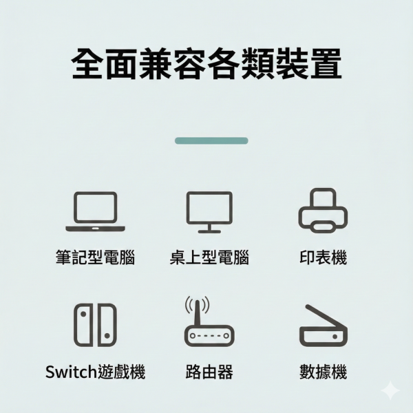 [CABLETIME] USB-A 網路轉接頭 